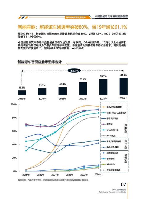 佛山禅城区万盛耀企业管理咨询起亚对未来市场的预测，名爵汽车品牌文化的传播